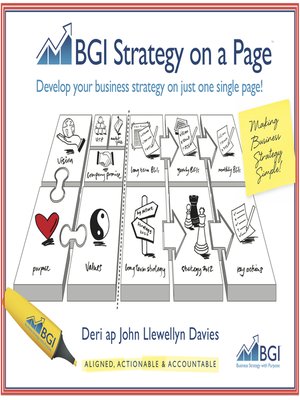 cover image of BGI Strategy On a Page